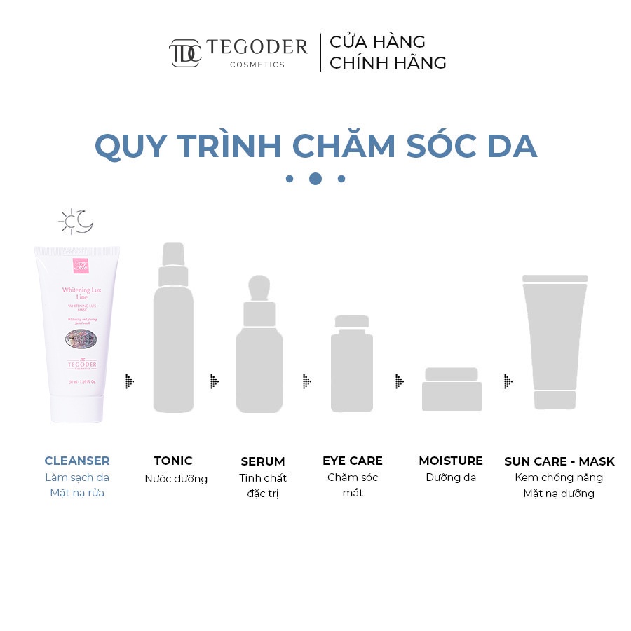 Mặt nạ dưỡng chất làm trắng thanh lọc da G-White Tegoder Whitening lux mask 50 ml mã 1098