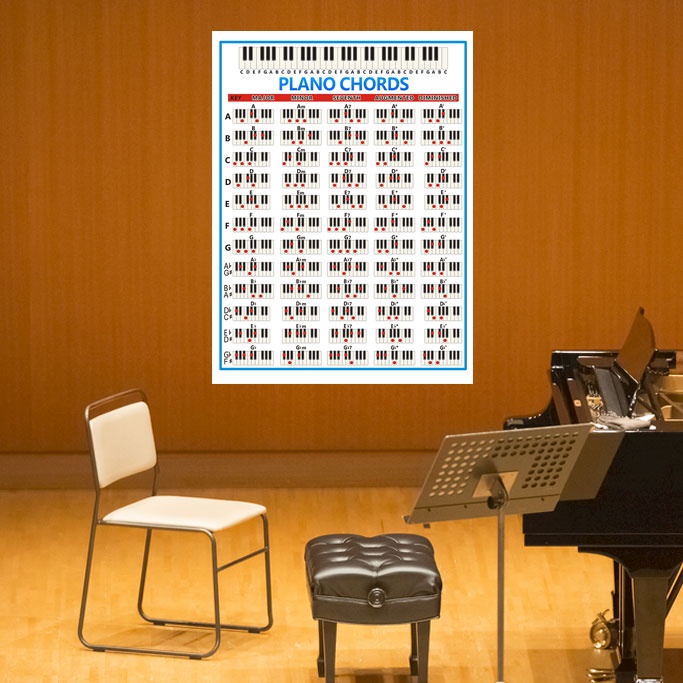 Bảng hợp âm đàn piano chuyên dùng cho người mới bắt đầu học