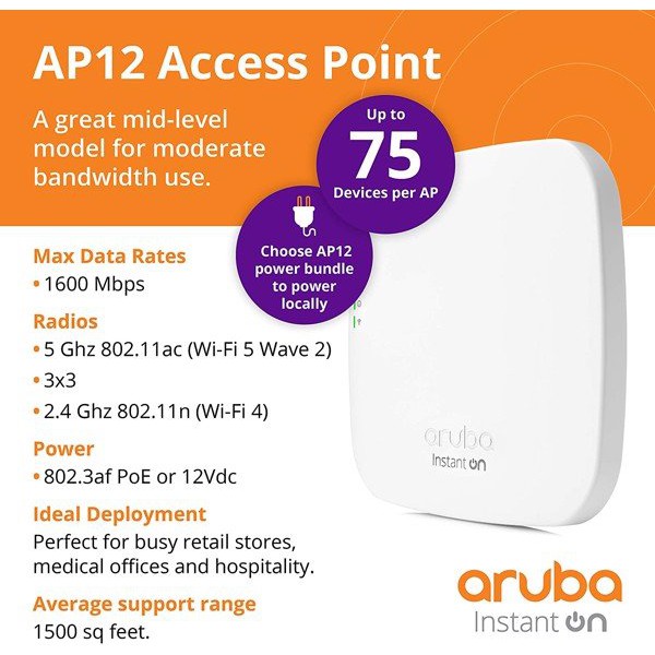 AP12 (R2X01A) Thiết bị phát sóng không dây (Wifi) Aruba Instant On Access Point Indoor