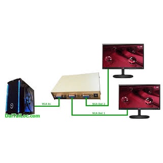 Bộ chia VGA 1 CPU Ra 2 Màn Hình FJGEAR FJ-2002  , 1 Ra 4 JH-2004, Chính Hãng 100%, Hình Ảnh Rõ Nét