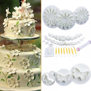 Fondant 46 chi tiết