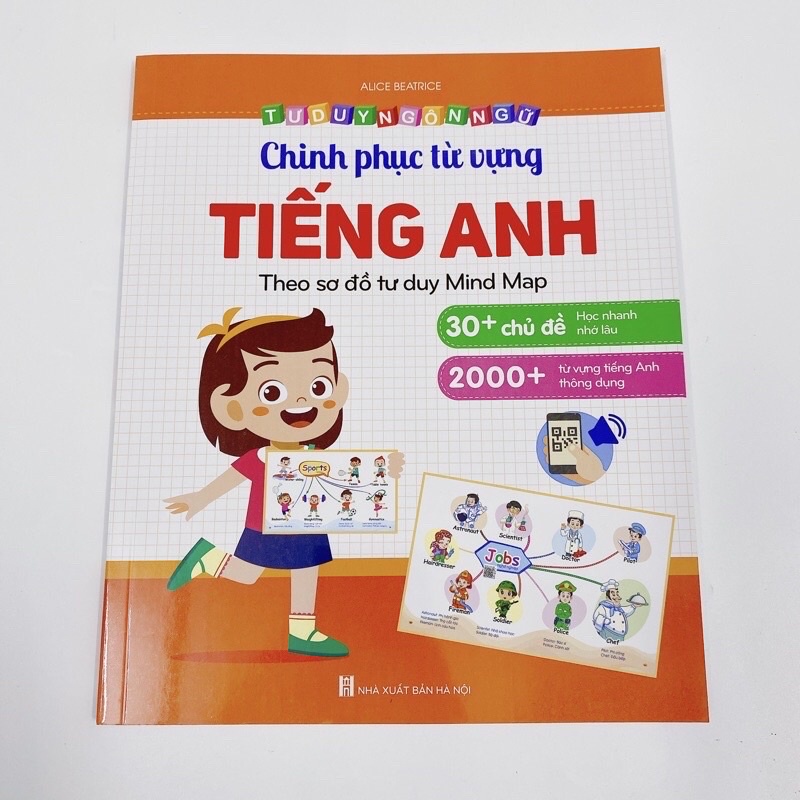 CHINH PHỤC TỪ VỰNG TIẾNG ANH THEO SƠ ĐỒ TƯ DUY MA.P