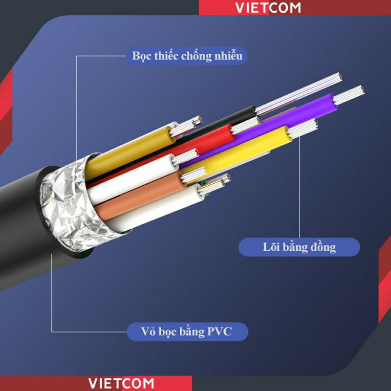 Cáp type C to HDMI