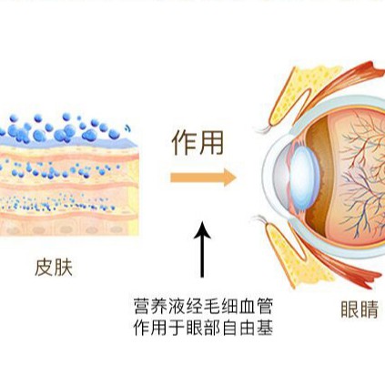 Mặt nạ dưỡng da mắt, chống mệt mỏi, đỏ, khô ở vùng da mắt | BigBuy360 - bigbuy360.vn