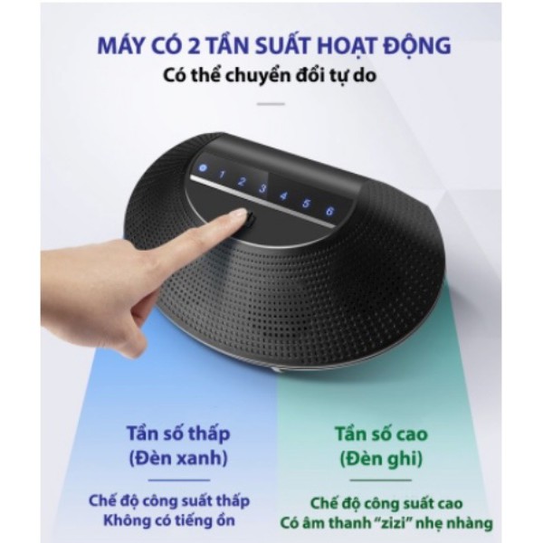 MÁY ĐUỔI CHUỘT SÓNG SIÊU ÂM 2 Chế Độ MULTI-WAVE >100m² đạt chuẩn CE FC RoHS ❤️Hanrui Offical❤️