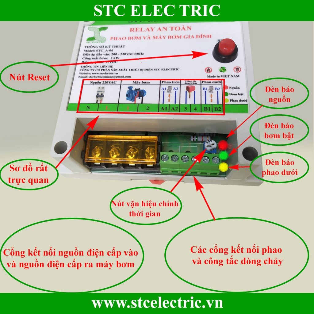 Rơ le an toàn phao điện, phát hiện mất nước chống cháy máy bơm STC_A06 CHÍNH HÃNG STC ELECTRIC