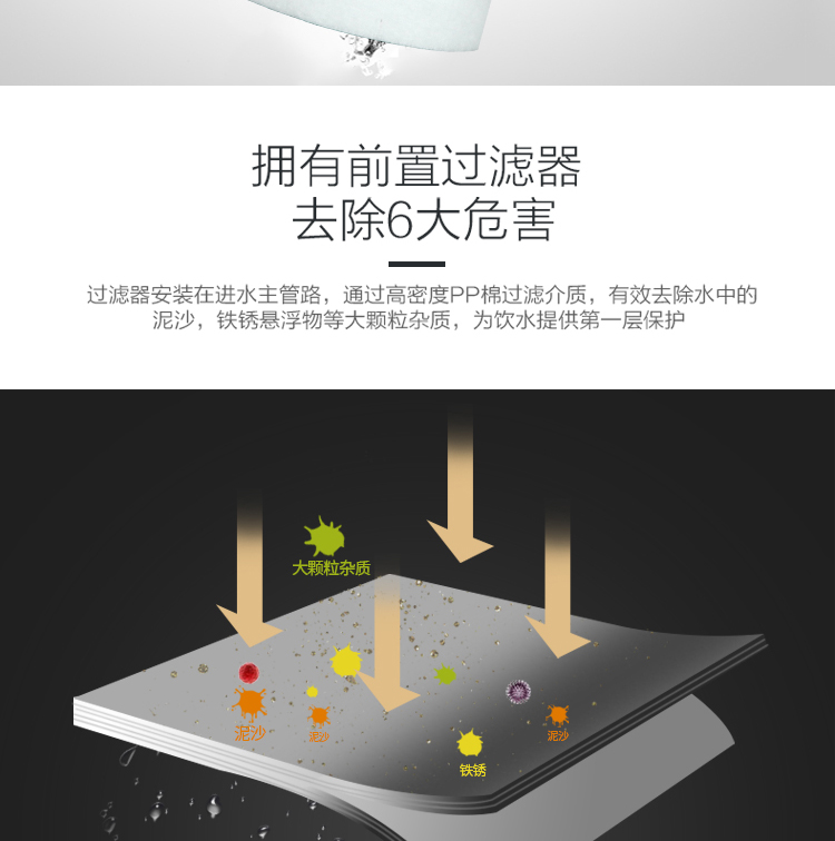 Lõi Lọc Nước Thay Thế Cho Máy Giặt