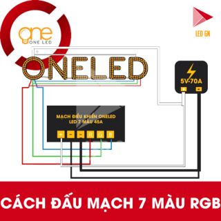 Mạch LED 7 Màu RGB 45A - OneLED