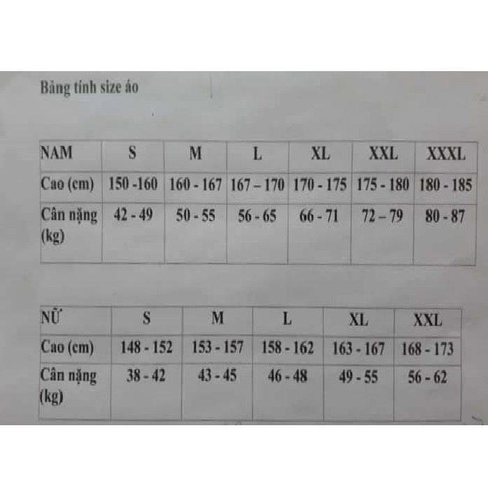 Áo phông hàng không