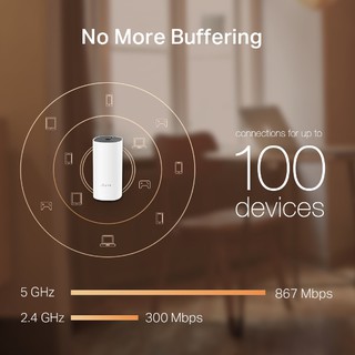 Hệ thống Wifi Mesh Cho Gia Đình AC1200 Deco E4 - Hot Buys 🔥