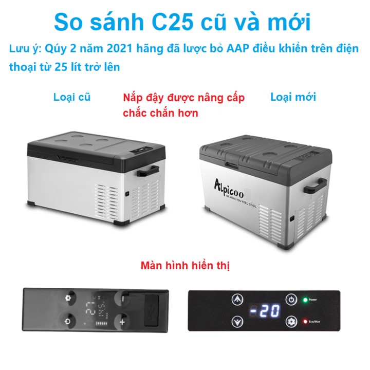 Tủ lạnh mini dùng trong nhà và trên ô tô DC25