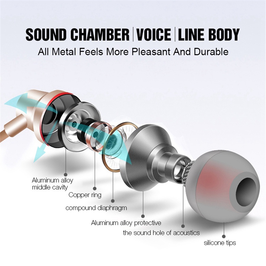 Tai Nghe Nhét Tai Jack 3.5Mm Chống Ồn Bass Trầm Có Micro Chuyên Dụng Cho Android IOS