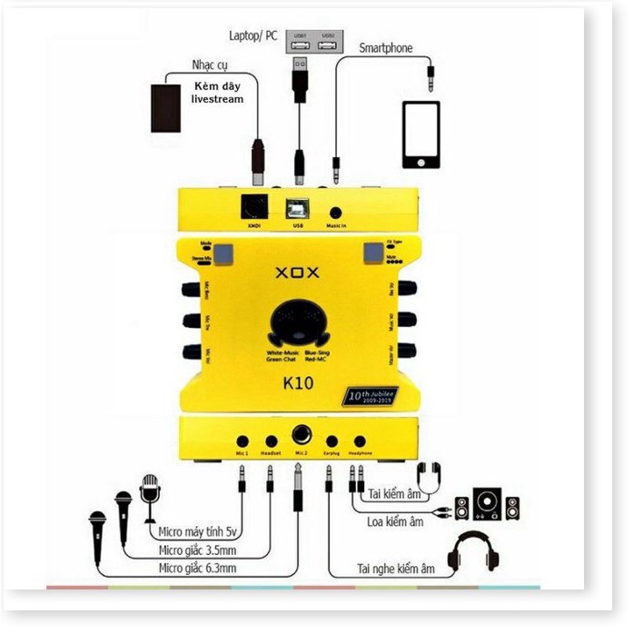 Combo thu âm XOX K10 2020 và Mic Bm 900 livestream cực chất