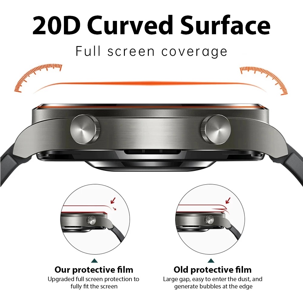 1 Miếng Dán TPU Mềm Trong Suốt Bảo Vệ Màn Hình Đồng Hồ Thông Minh Amazfit GTS 3/ GTR 3 Pro /Smart