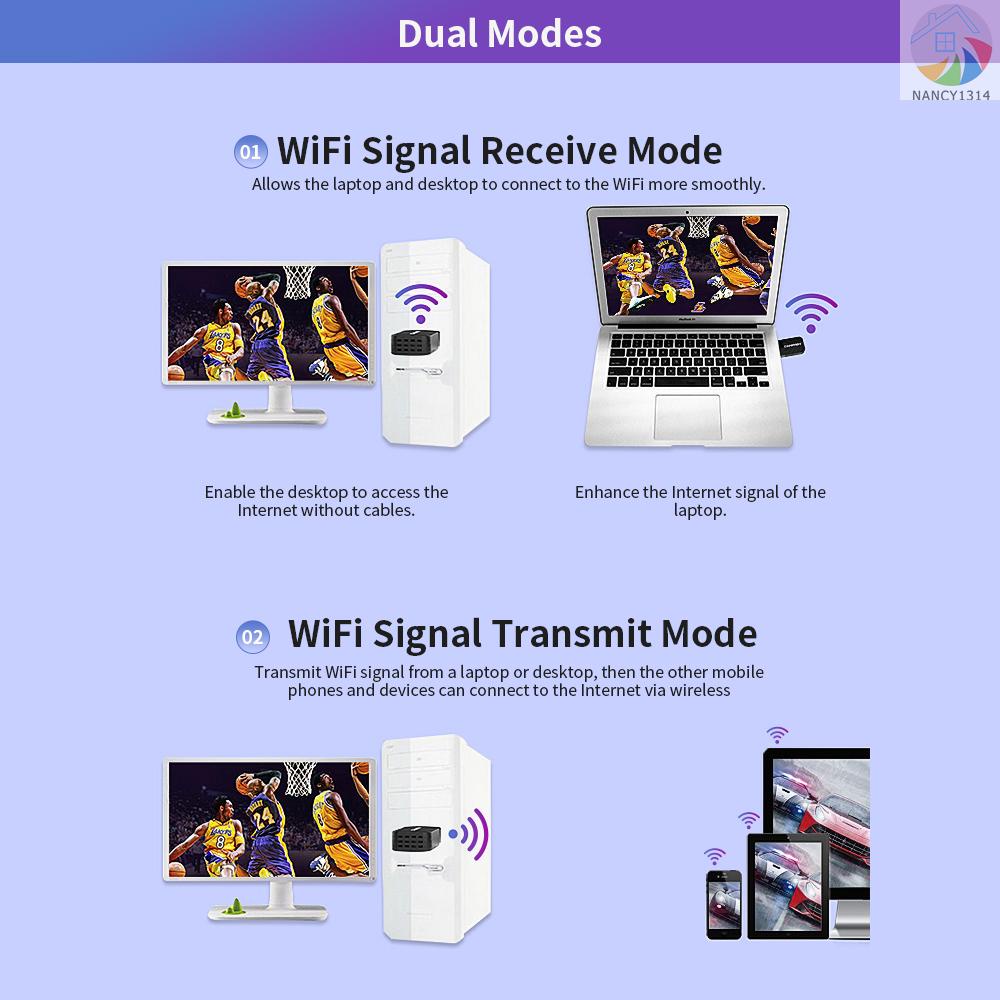 Mới Usb Wifi Không Dây Comfast Cf-812Ac Gigabit Ac 1300mbps Wi-Fi 2.4g 5.8ghz