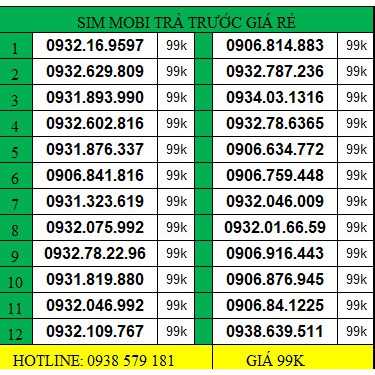 SIM MOBIFONE GIÁ RẺ _ ĐỒNG GIÁ 99K_LIST 1