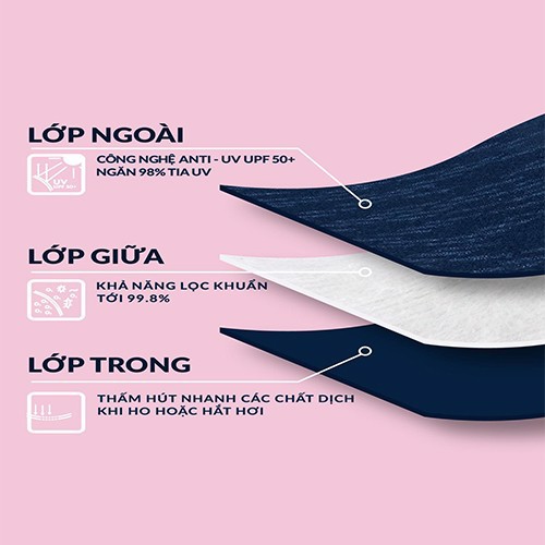 Khẩu trang uv kháng khuẩn COUPLE TX AFA 6008 | BigBuy360 - bigbuy360.vn