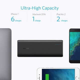 Pin dự phòng Anker PowerCore Speed A1275 20.000mAh