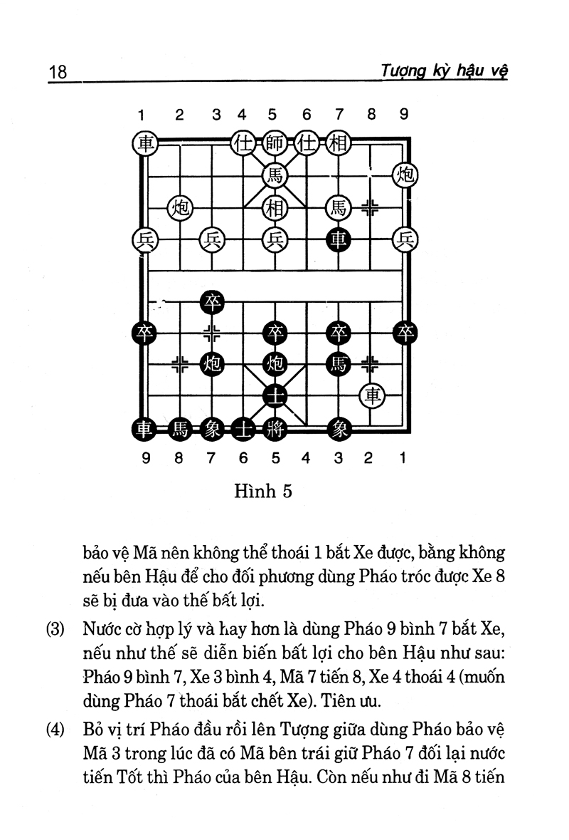 Sách Tượng Kỳ Hậu Vệ