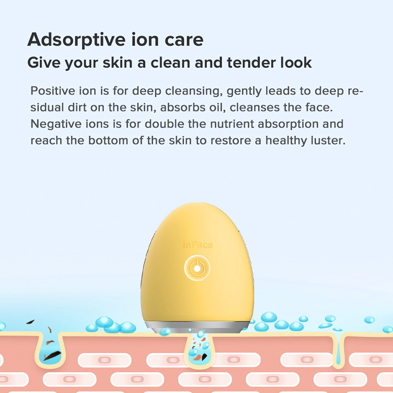 Máy massage Xiaomi chăm sóc da mặt xóa nếp nhăn tiện dụng chất lượng cao
