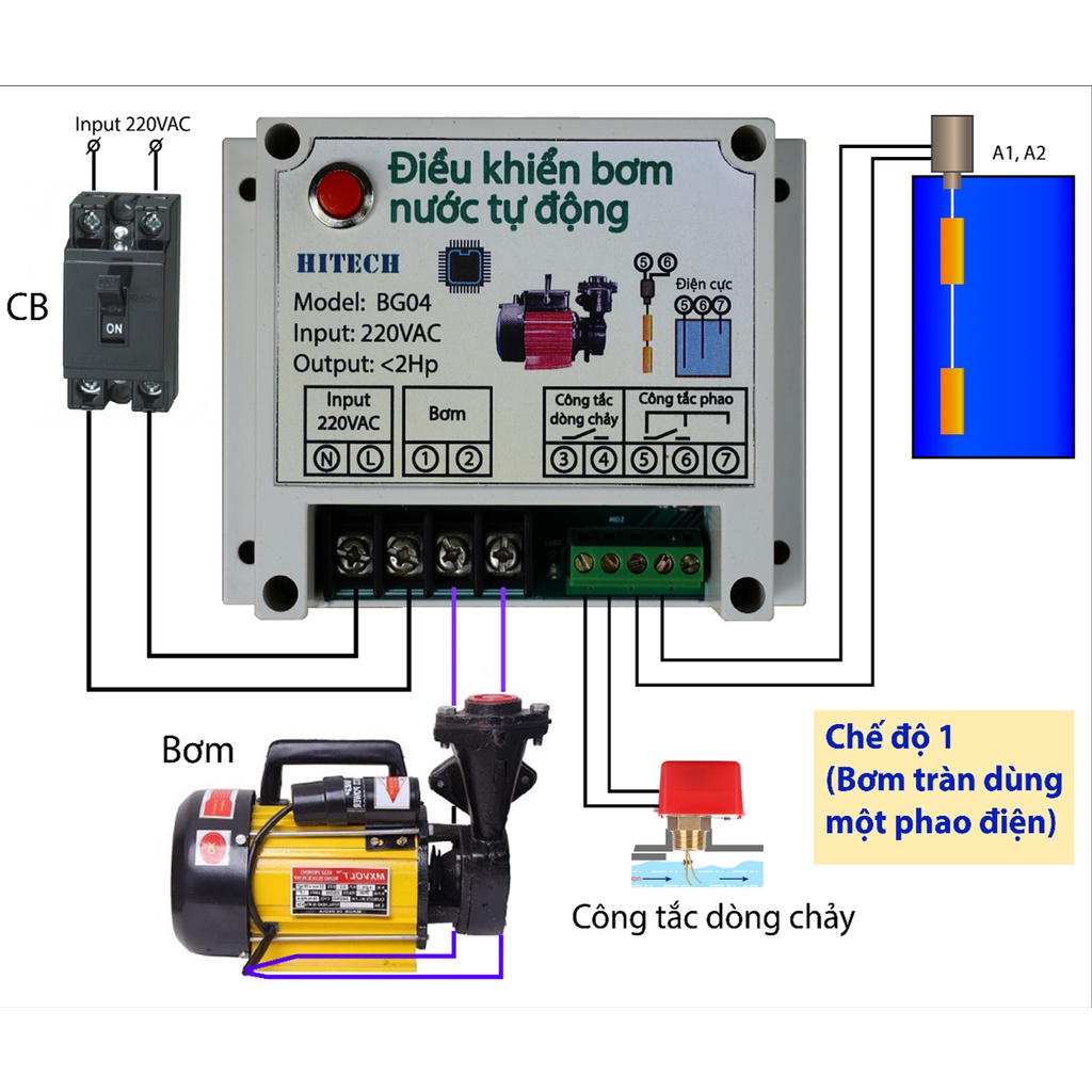 BỘ ĐIỀU KHIỂN BƠM NƯỚC TỰ ĐỘNG(BG04)