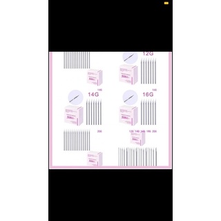 Kim xỏ khuyên sỉ lẻ