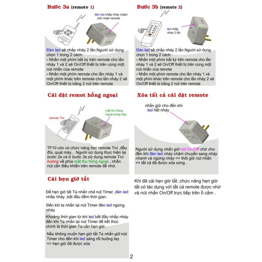 Ổ cắm điều khiển từ xa TPE TF10