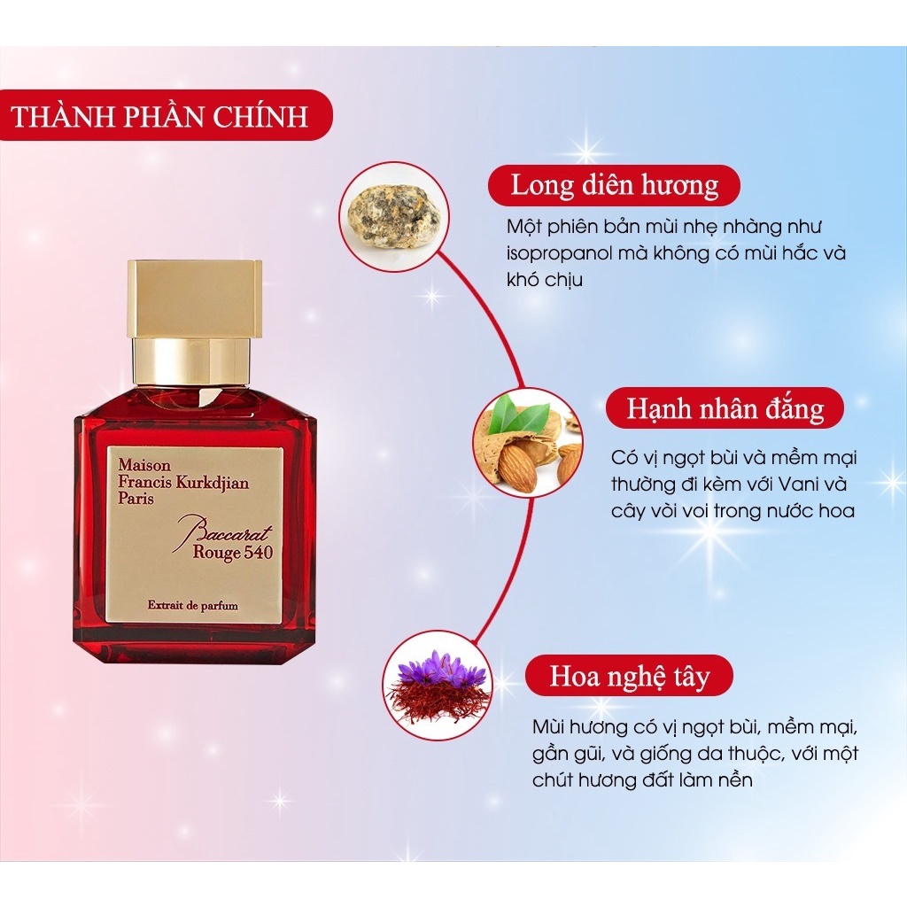 Nước hoa nữ Maison Đỏ MFK Baccarat Rouge 540 Extrait de Parfum - Hương thơm của sự giàu sang phú quý - Daikon Store