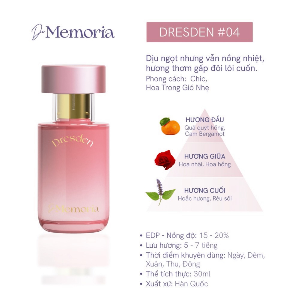 Combo 2 chai nước hoa hàn quốc Memoria (30ml x 2)