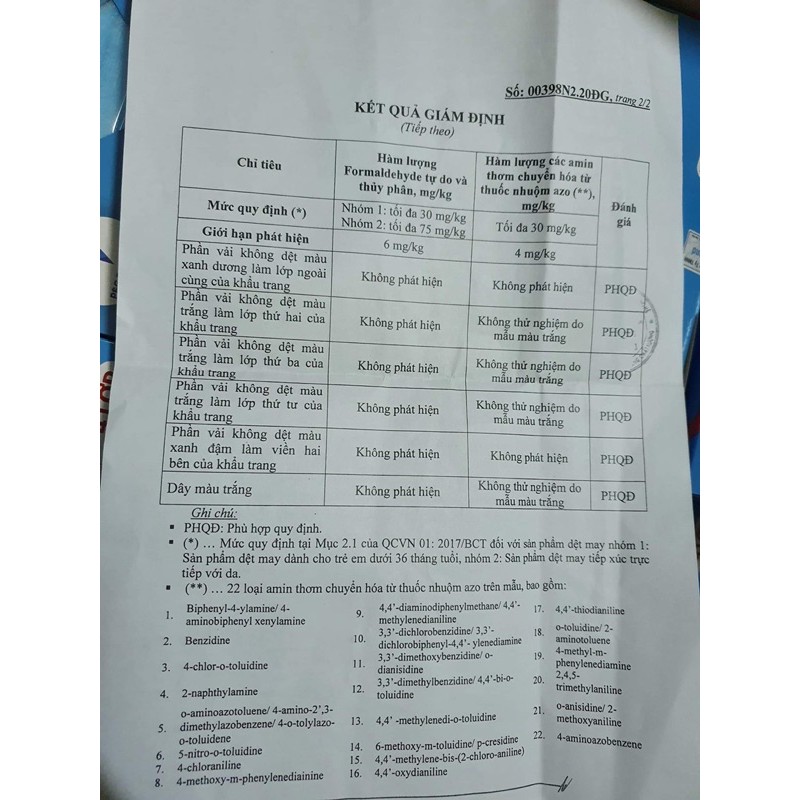 Khẩu Trang Y Tế 4 lớp, KF94 Minh Phương MP Mask- 3 màu trắng, xanh, xám