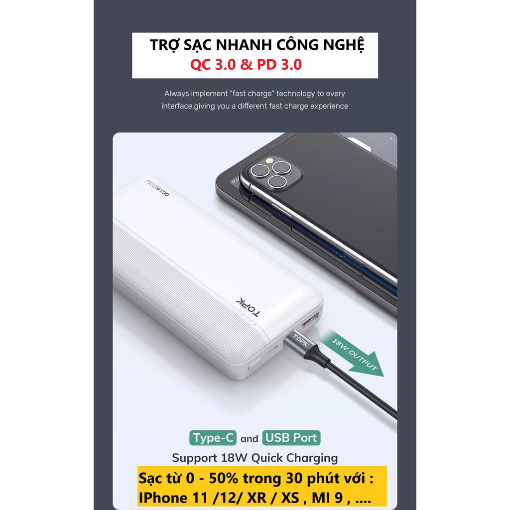 Sạc dự phòng 20000mAh TOPK Sạc Nhanh 18W