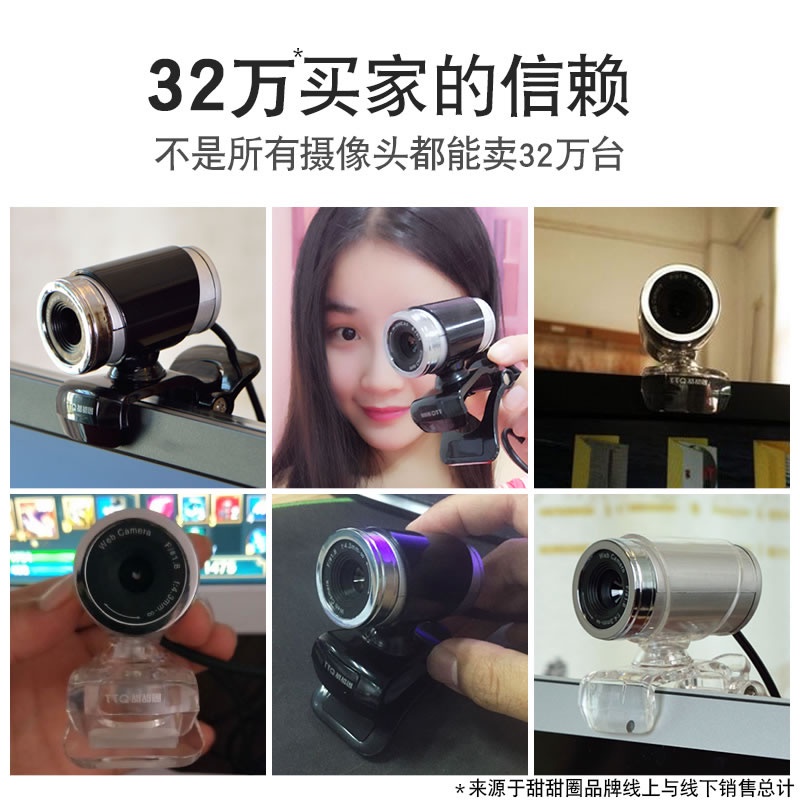 Camera Hình Bánh Donut Hd Tích Hợp Micro Tiện Dụng Cho Học Tập | BigBuy360 - bigbuy360.vn