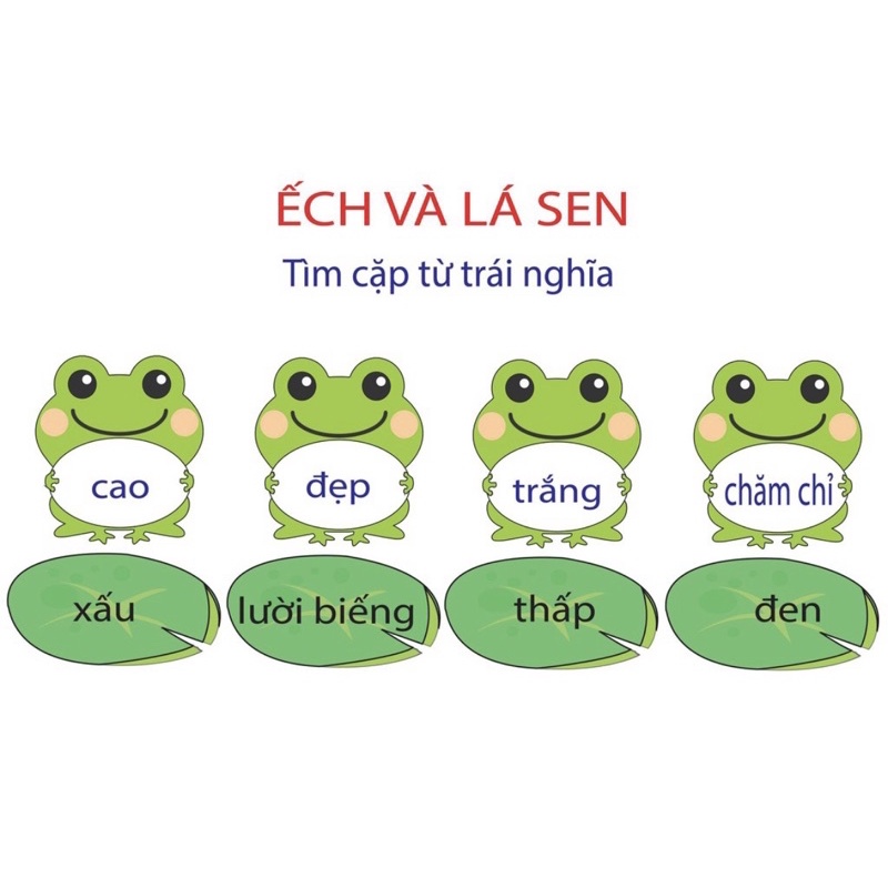 Ếch tìm lá sen