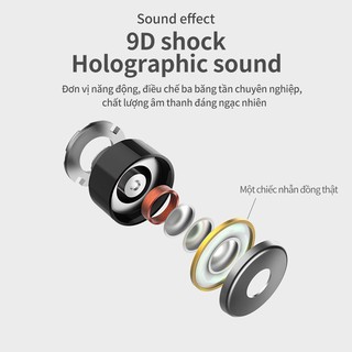 Tai Nghe Bluetooth 5.0 Tws Cho Android Iphone