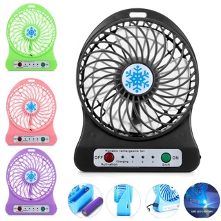 Quạt để bàn 3 tốc độ nhỏ gọn