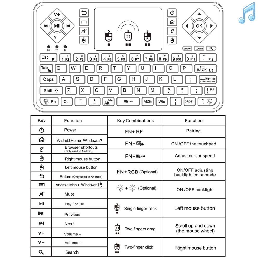 BY Q9 2.4G RF Wireless Keyboard Mouse Combo Handheld Remote Control w/ Touchpad Colorful LED Backlight for Android TV BOX Smart TV HTPC Tablet PC Smartphone