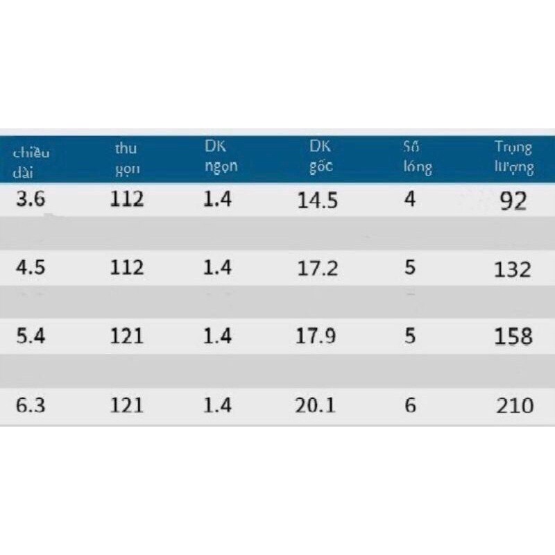 Cần câu tay Hoa Mực Nước bản Thuyền Buồm 6h19i