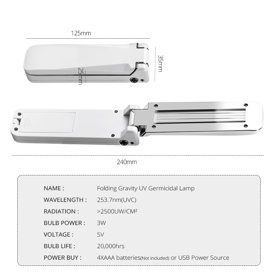 Đèn Tiệt Trùng Có Cổng Sạc Usb Cho Xe Hơi