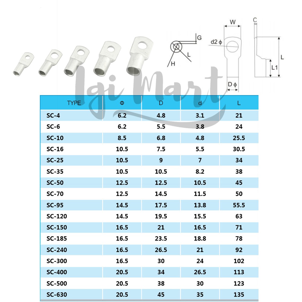 8 Dây Cáp Skun 35 Skc-35 Lug Loại Sc