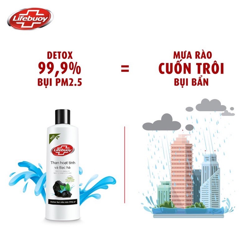 Sữa tắm lifebouy than hoạt tính bạc hà - matcha khổ qua detox thanh lọc da | BigBuy360 - bigbuy360.vn