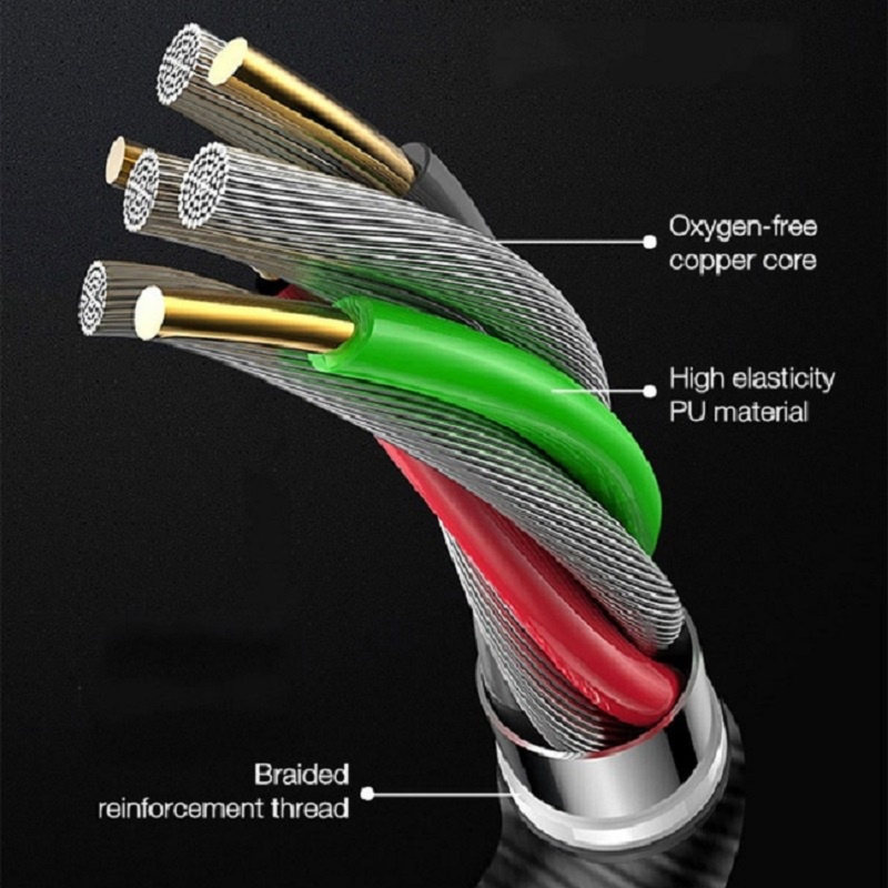 Tai Nghe Thể Thao 6D Lõi Tứ 3.5 Có Mic Cho Điện Thoại