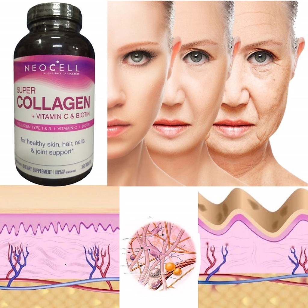 Viên uống Collagen Neocell Type 1 & 3 hộp 360 viên