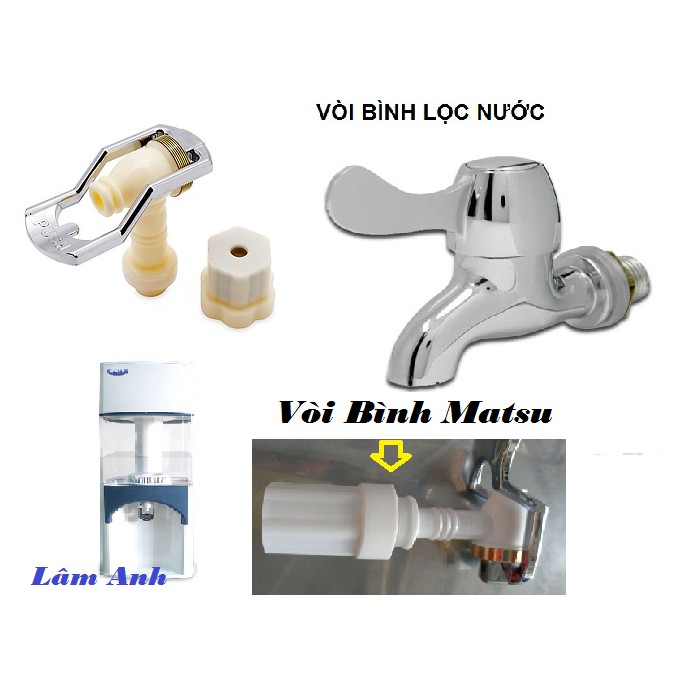 Vòi Bình Nước Lọc, Bình Lọc Matsu