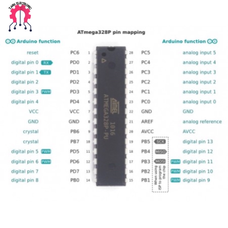 CHÍP CẮM ATMEGA328P-PU DIP28 CHINH HÃNG ATMEL