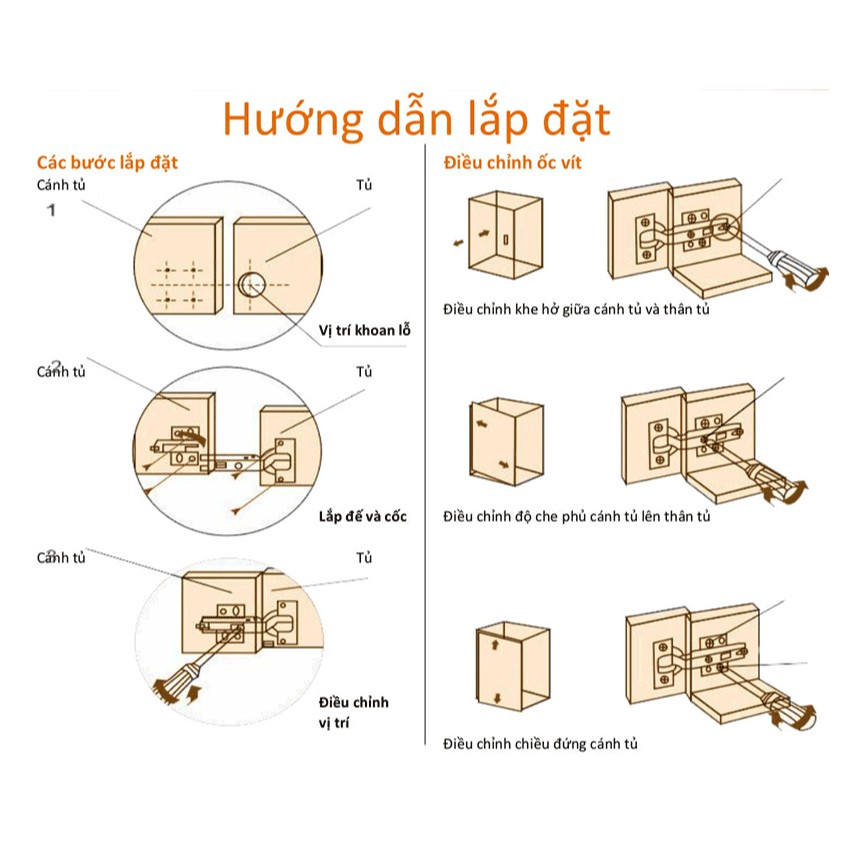 Bản lề tủ: Bản lề sắt giảm chấn tháo lắp nhanh