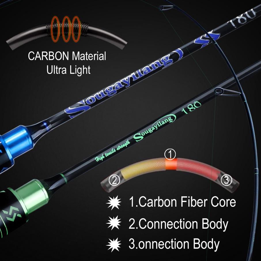 SOUGAYILANG Cần Câu Cá Sợi Carbon 2 Đoạn 1.8 / 2.1 / 2 Đoạn Màu Sắc