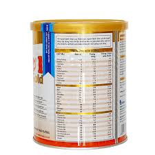 Lon Sữa bột 400g Nepro 1 va 2 VitaDairy  cho người bệnh thận  có Urê huyết tăng