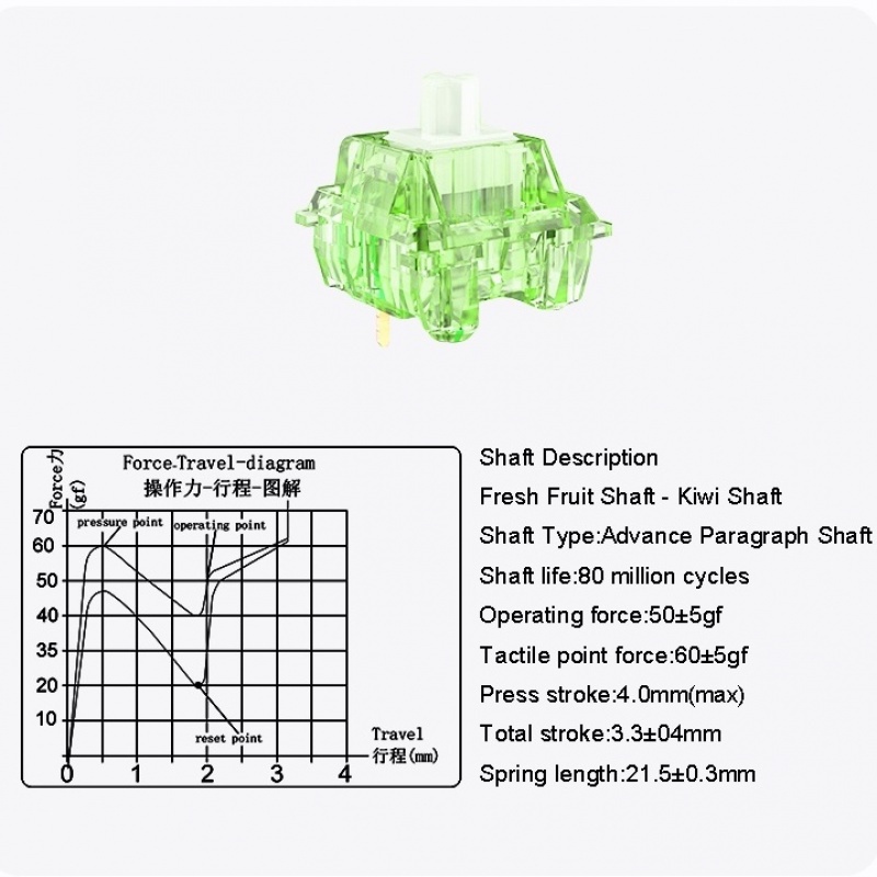 46 cái / hộp Ajazz Huanno Fruit 3 Pin Công tắc xúc giác Công tắc im lặng cho bàn phím cơ chơi game Tương thích