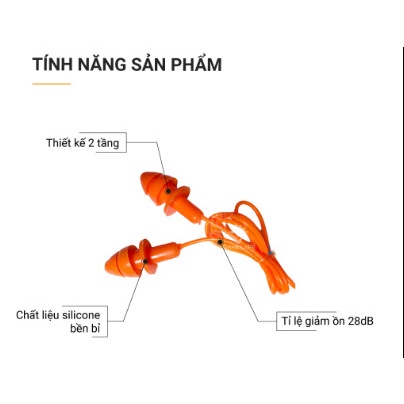 1 Cặp Nút Bịt Tai Có Dây Chống Tiếng Ồn Bảo Vệ Thính Giác