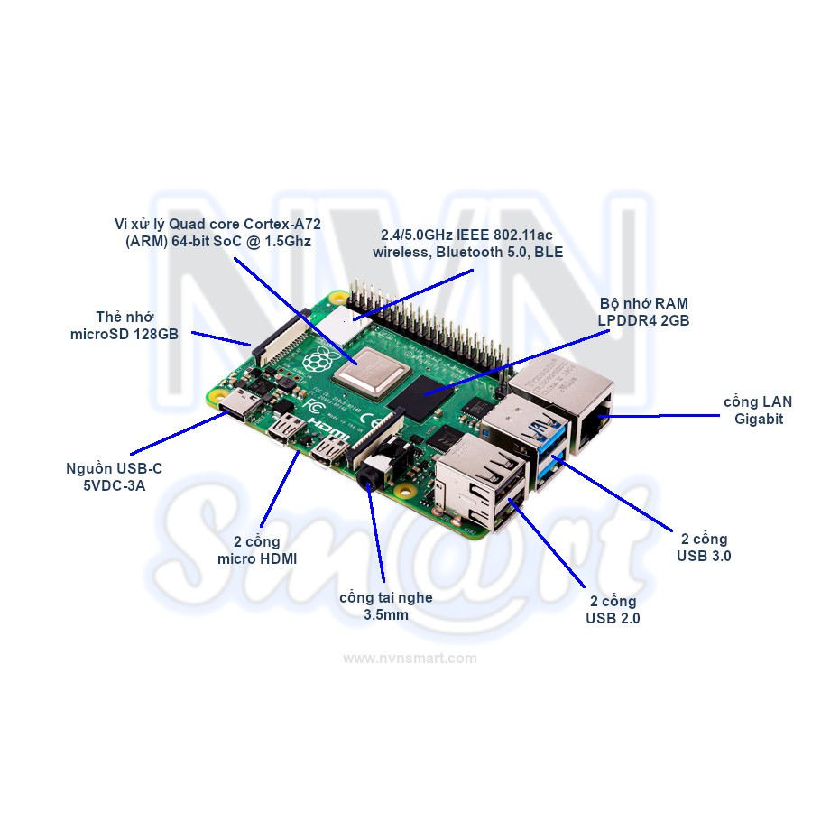 Máy vi tính siêu nhỏ NVNSmart HOMEPC - Raspberry Pi 4 - 2G RAM - 128G lưu trữ | BigBuy360 - bigbuy360.vn